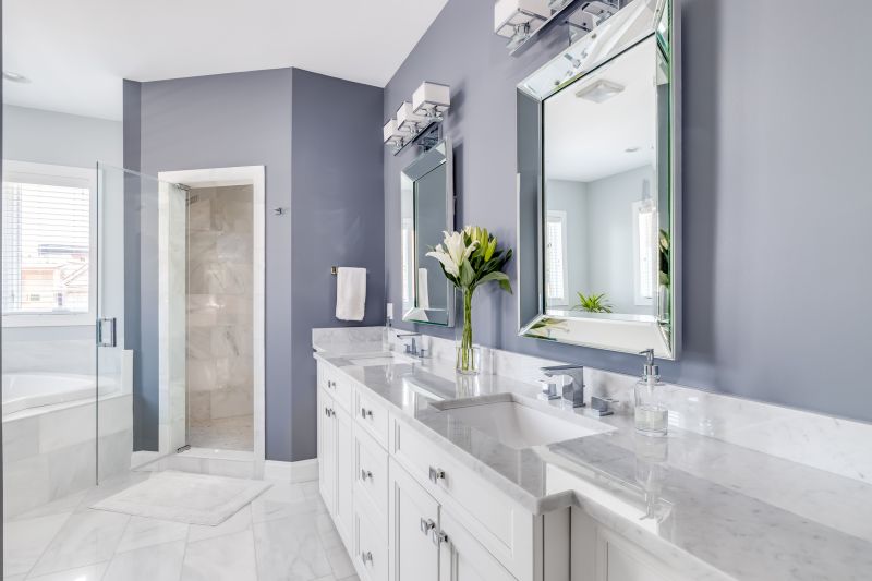 Modern Bathroom Features